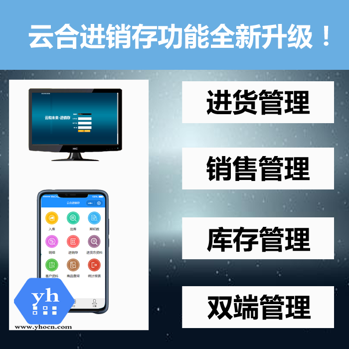 進銷存人事財務(wù)一體化系統(tǒng)